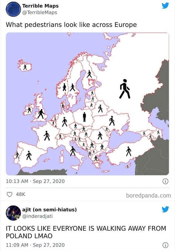 European Walk, Don’t Walk Rules