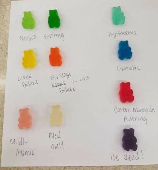 15. The ER Nurses Decided To Rename The Gummy Bear Flavors