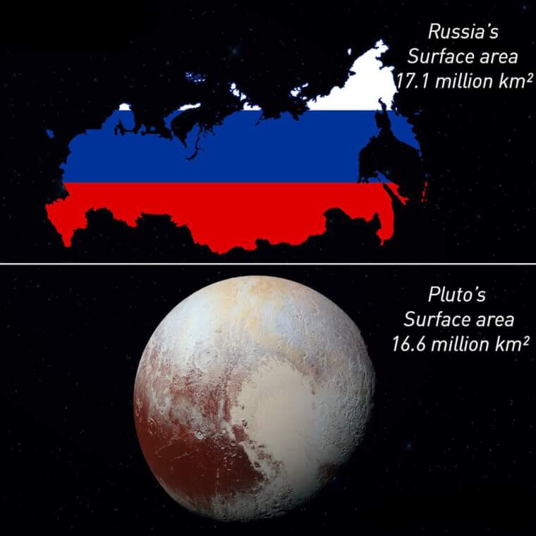 7. Former Planet Pluto Is Smaller Than Russia